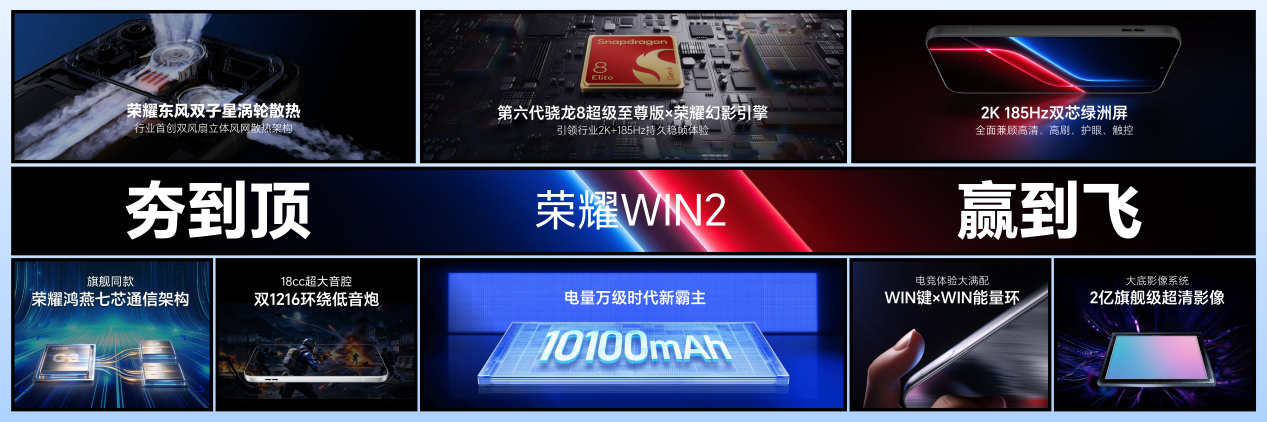 荣耀WIN2、荣耀WIN RT2正式发布,国补到手价3149元起
