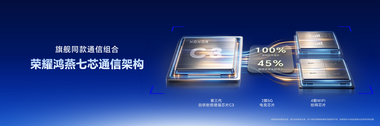 荣耀WIN2、荣耀WIN RT2正式发布,国补到手价3149元起
