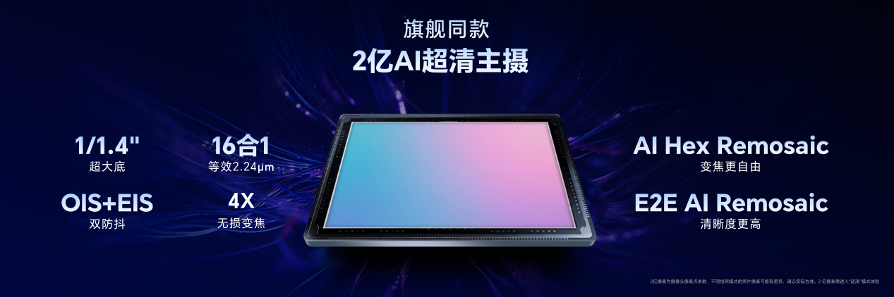 荣耀WIN2、荣耀WIN RT2正式发布,国补到手价3149元起