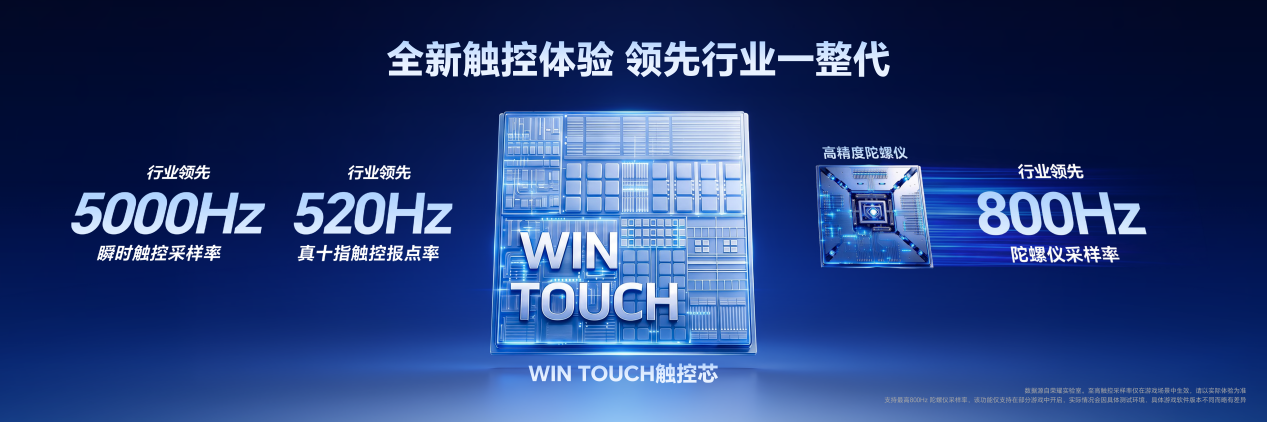 荣耀WIN2、荣耀WIN RT2正式发布,国补到手价3149元起