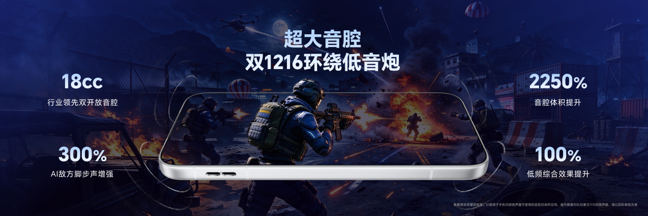荣耀WIN2、荣耀WIN RT2正式发布,国补到手价3149元起