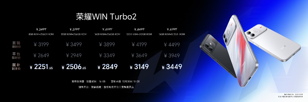 荣耀WIN2、荣耀WIN RT2正式发布,国补到手价3149元起